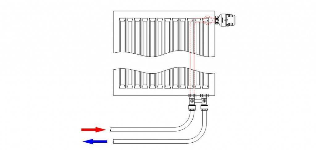 Подключение радиаторов отопления: лучшие способы установки
